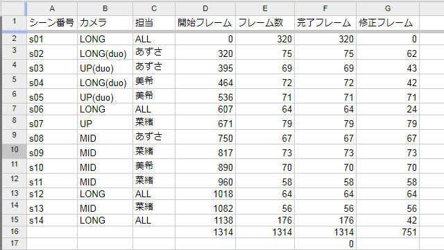 フレーム数一覧